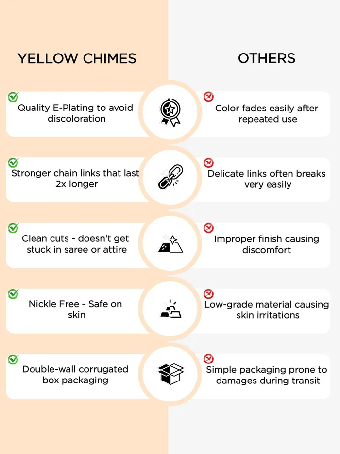 Bracelets Yellow Chimes Yellow Chimes Kamarbandh For Women Gold Plated Multicolured Crystal Studed Traditional Bridal Saree Kamarbandh For Women and Girls Design 5
