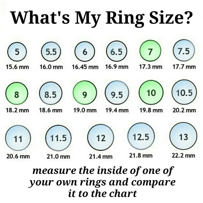Earrings Yellow Chimes Crystal Rings For Women Topaz Stone Square Shaped Ring For Women Rhodium Plated Finger Ring for Girls Birthday Gift For Girls Women Anniversary Gift for Wife Yellow Chimes