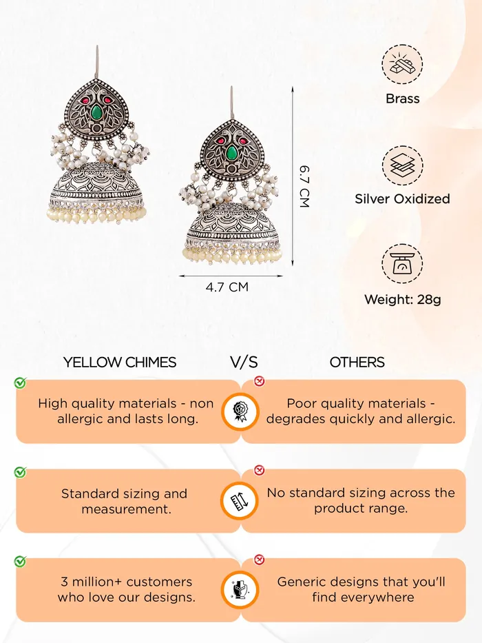 Earrings Yellow Chimes Yellow Chimes Silver Oxidised Jhumka Earrings Elegant Traditional Design Fishhook Closure 67 cm Silver