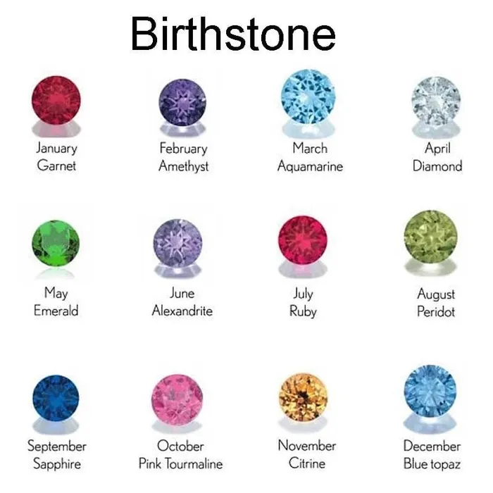 Personalized Birthstone Earrings The Signature Collection Co Earrings